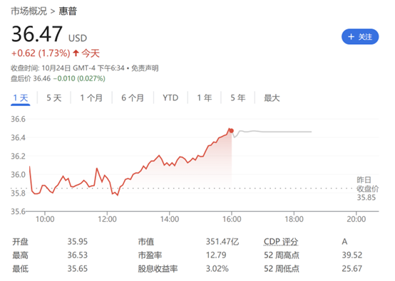 股票配资利息 AI热潮中错过了英伟达？对冲基金大佬喊话：买入这只“便宜货”！