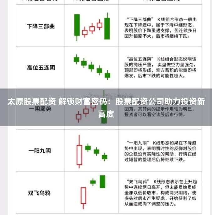 太原股票配资 解锁财富密码：股票配资公司助力投资新高度