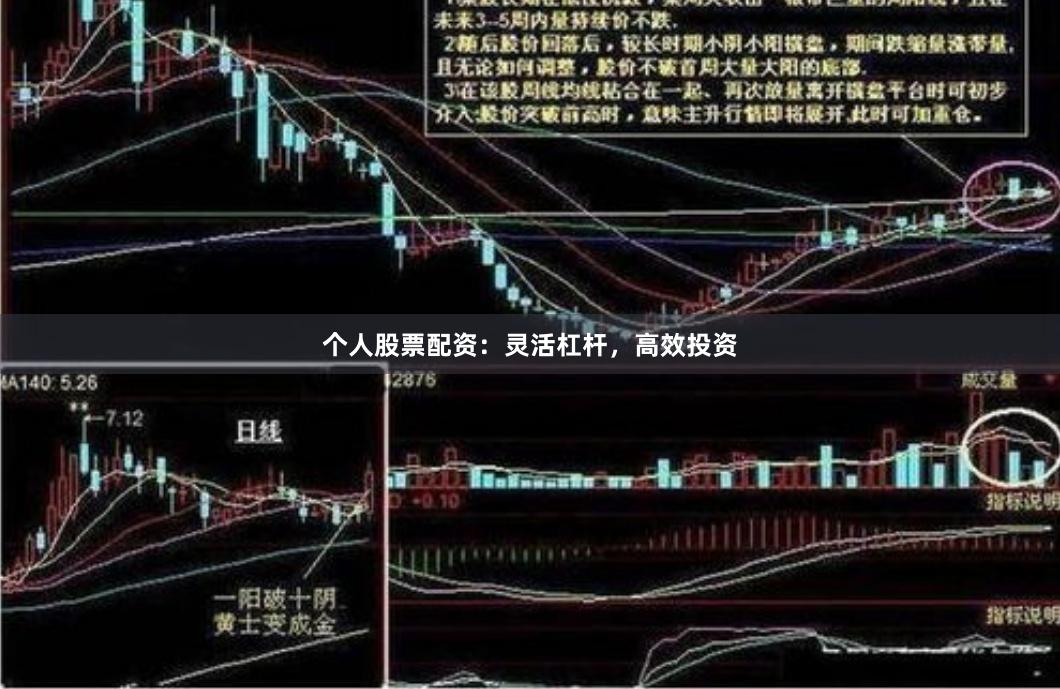 个人股票配资：灵活杠杆，高效投资