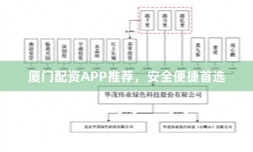厦门配资APP推荐，安全便捷首选