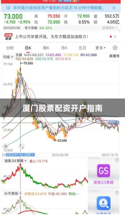 厦门股票配资开户指南